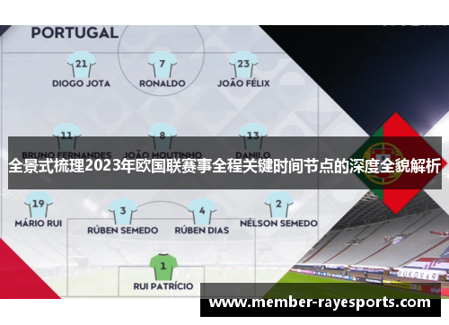 全景式梳理2023年欧国联赛事全程关键时间节点的深度全貌解析 全景式梳理2023年欧国联赛事全程关键时间节点的深度全貌解析