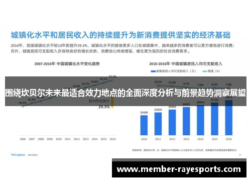 围绕坎贝尔未来最适合效力地点的全面深度分析与前景趋势洞察展望 围绕坎贝尔未来最适合效力地点的全面深度分析与前景趋势洞察展望
