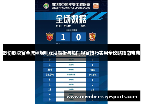 欧协联决赛全流程规则深度解析与热门观赛技巧实用全攻略指南宝典 欧协联决赛全流程规则深度解析与热门观赛技巧实用全攻略指南宝典