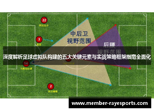 深度解析足球虚拟队构建的五大关键元素与实战策略框架指南全面化