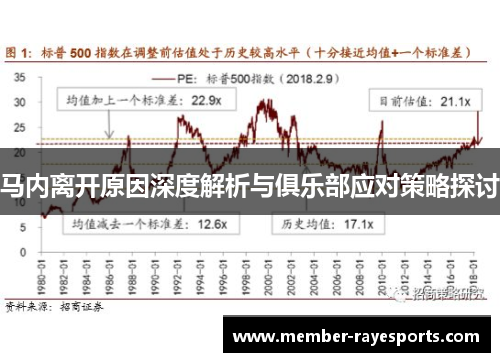 马内离开原因深度解析与俱乐部应对策略探讨 马内离开原因深度解析与俱乐部应对策略探讨
