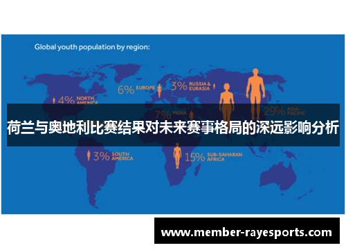 荷兰与奥地利比赛结果对未来赛事格局的深远影响分析