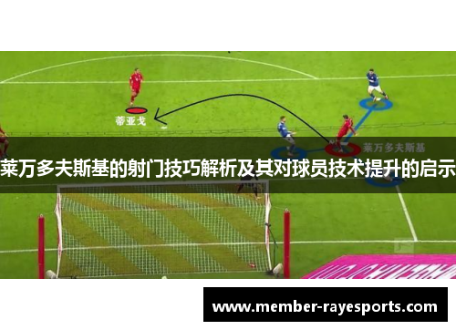 莱万多夫斯基的射门技巧解析及其对球员技术提升的启示