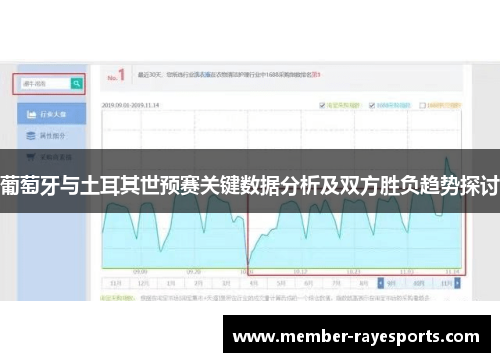 葡萄牙与土耳其世预赛关键数据分析及双方胜负趋势探讨