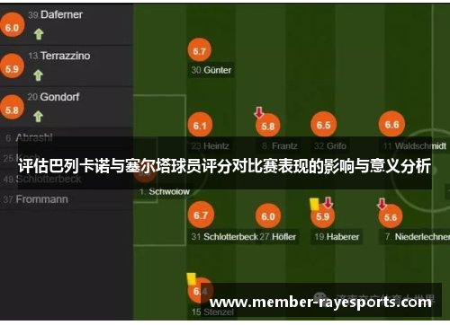 评估巴列卡诺与塞尔塔球员评分对比赛表现的影响与意义分析 评估巴列卡诺与塞尔塔球员评分对比赛表现的影响与意义分析
