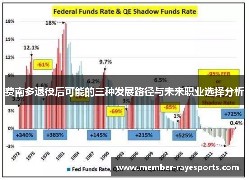 费南多退役后可能的三种发展路径与未来职业选择分析 费南多退役后可能的三种发展路径与未来职业选择分析