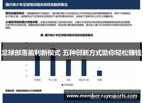 足球部落盈利新模式 五种创新方式助你轻松赚钱 足球部落盈利新模式 五种创新方式助你轻松赚钱