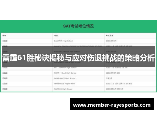雷霆61胜秘诀揭秘与应对伤退挑战的策略分析